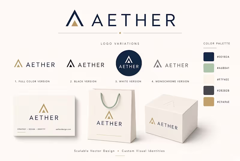 Cover image for Full Brand Identity Package For Small Businesses