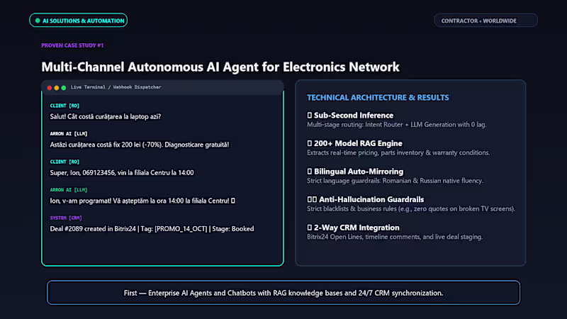 Cover image for Custom AI Sales & Support Bot (WhatsApp, Telegram, Web)
