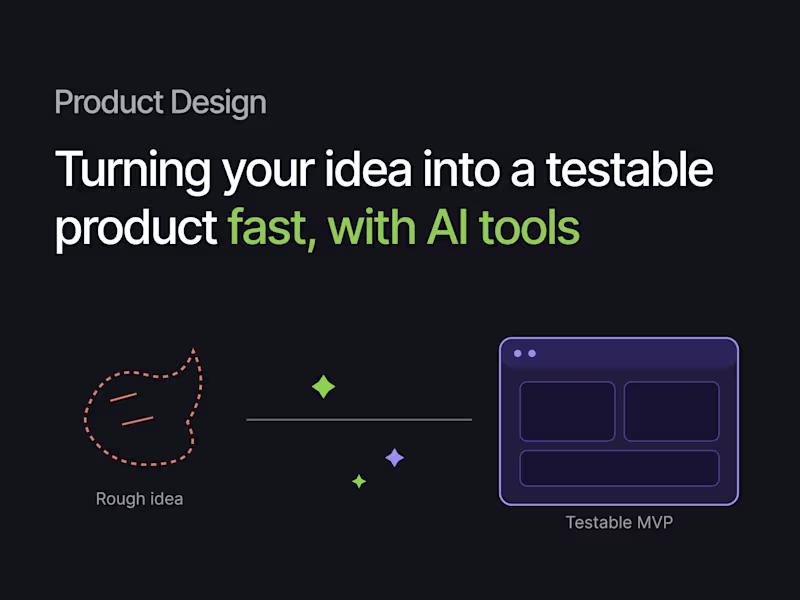 Cover image for Idea to MVP with AI