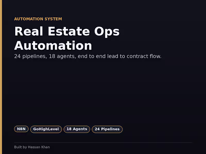 Cover image for 24-Pipeline Automation System for a Real Estate Business
