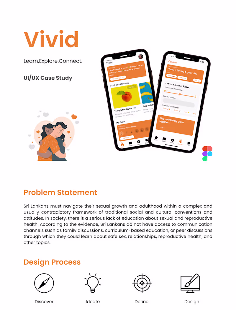 Cover image for Vivid :: Behance