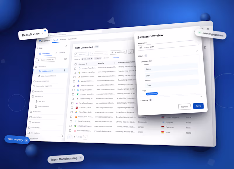 Cover image for Designing Views for Dealfront's Dynamic Lists