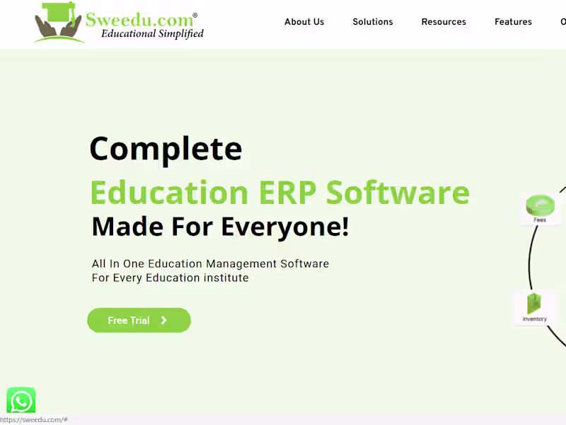 Cover image for Past Project-1 Sweedu