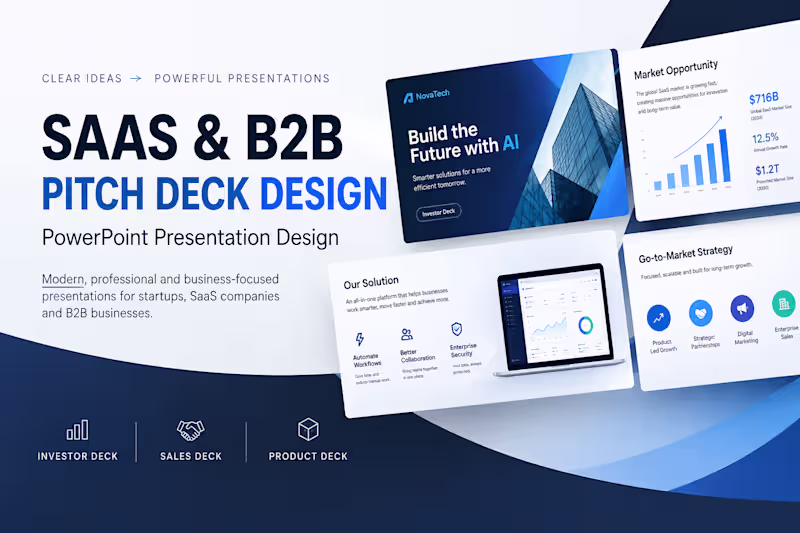 Cover image for SaaS & B2B Pitch Deck Design in PowerPoint