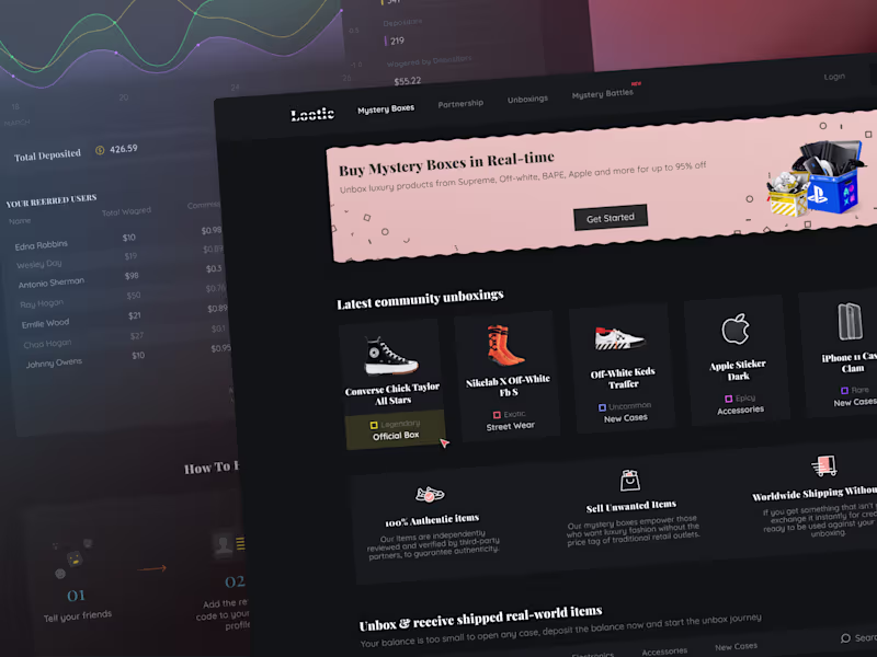 Cover image for Mystery Boxes Design for Gambling Interface