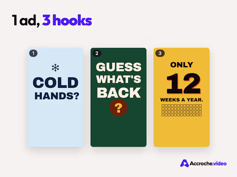 Cover image for Social Ad - 15s Vertical Video with 3 Hook Variations