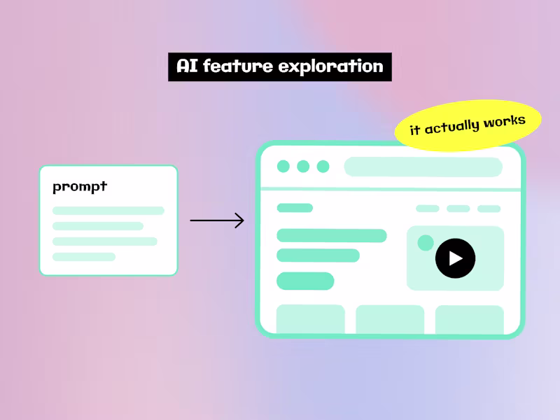 Cover image for AI Feature Exploration & Interactive Prototyping
