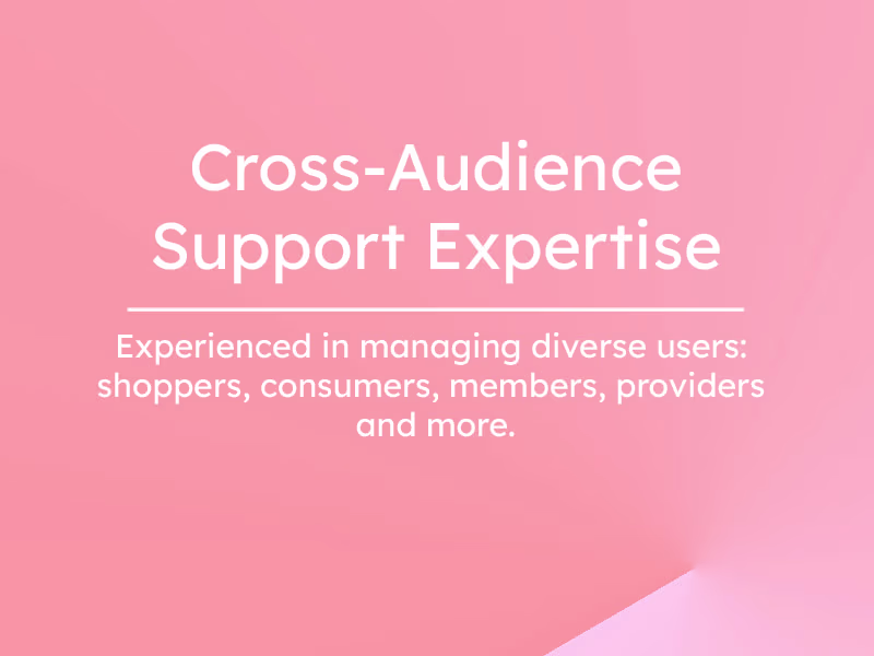 Cover image for Delivering tailored support experiences across