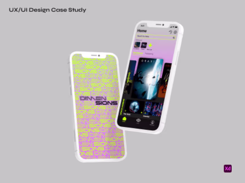 Cover image for Dimensions - Product Case Study