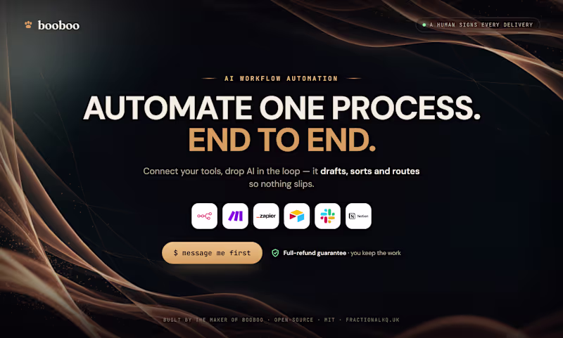 Cover image for AI workflow automation (n8n, Make & API)