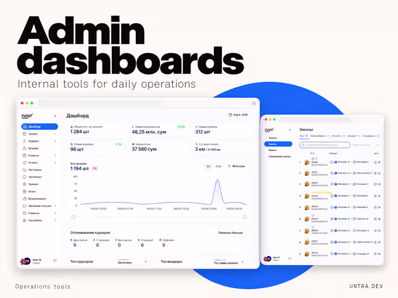 Cover image for Admin dashboard & internal tool