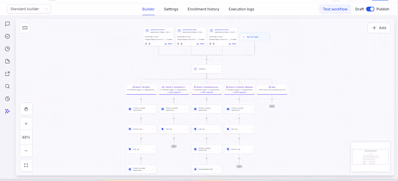 Cover image for Built an automated Lead Generation