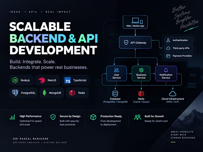 Cover image for Scalable Backend & API Development