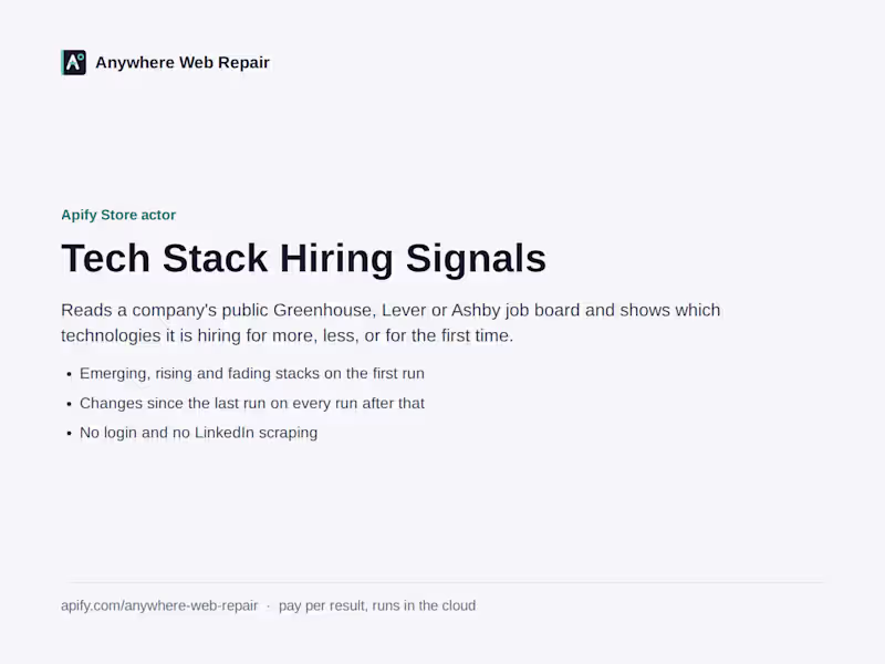 Cover image for Tech Stack Hiring Signals Actor