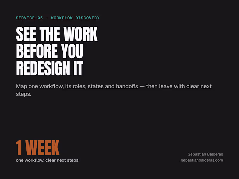Cover image for Map a complex B2B workflow before you redesign it