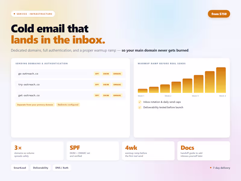 Cover image for Cold Email Infrastructure Setup (Deliverability-First)