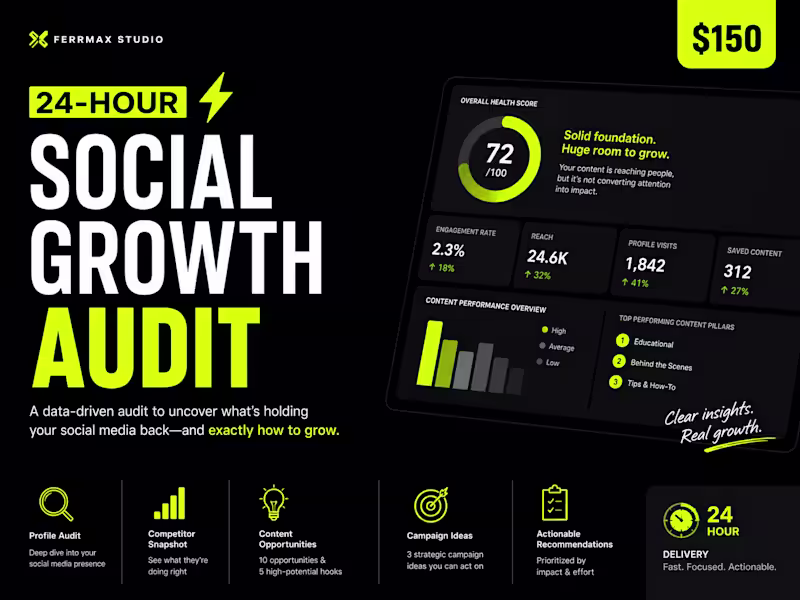 Cover image for 24-Hour Social Growth Audit