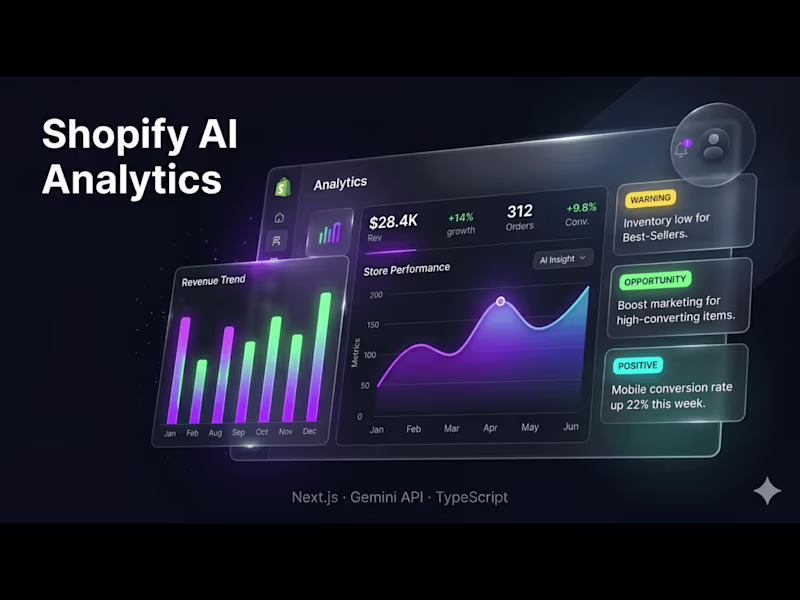 Cover image for Shopify Analytics Dashboard with personalized AI insights