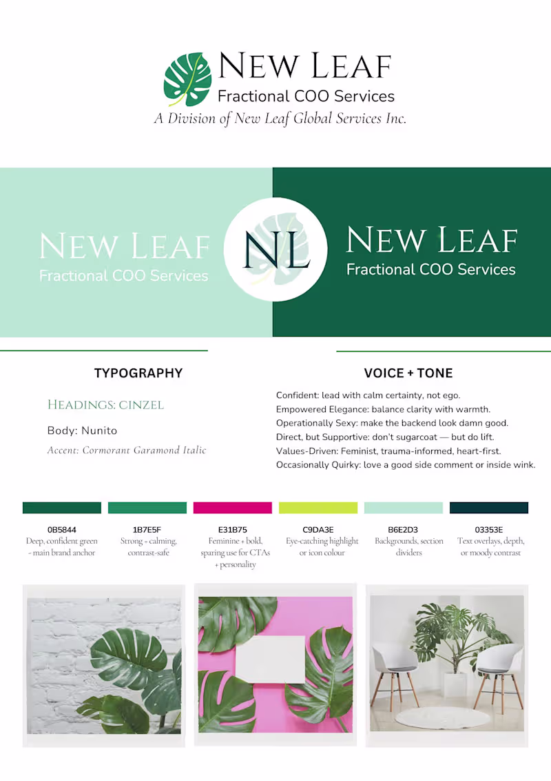 Cover image for Brand re-design I've completed. Some of my favourite project...