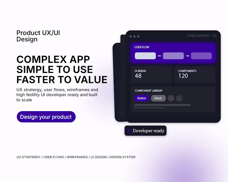 Cover image for Product UX/UI Design for SaaS & Web Apps