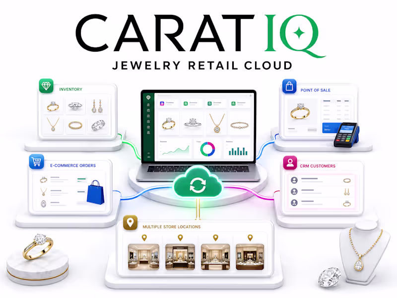 Cover image for CaratIQ — Jewelry Retail Cloud Platform