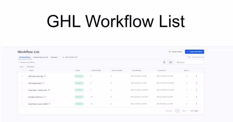Cover image for Retell Voice AI +  GHL + Make.com - Google Slides
