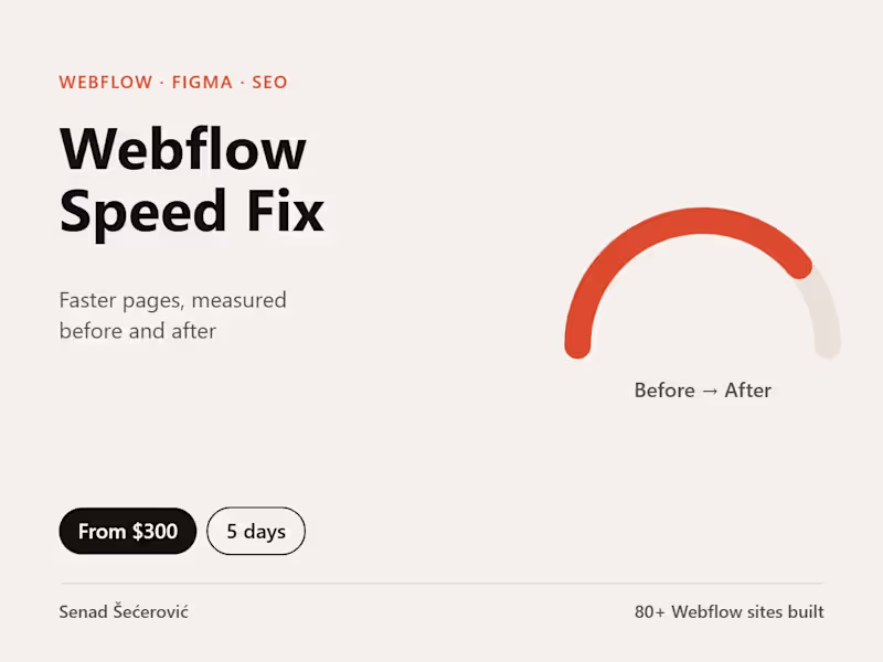 Cover image for Webflow Speed Fix