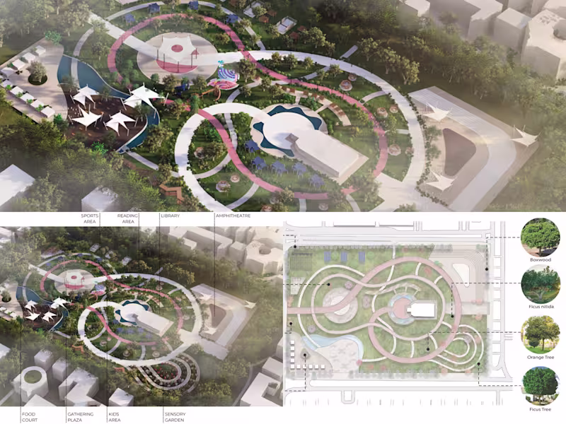 Cover image for Landscape Design | Master Planning | 3D Visualization