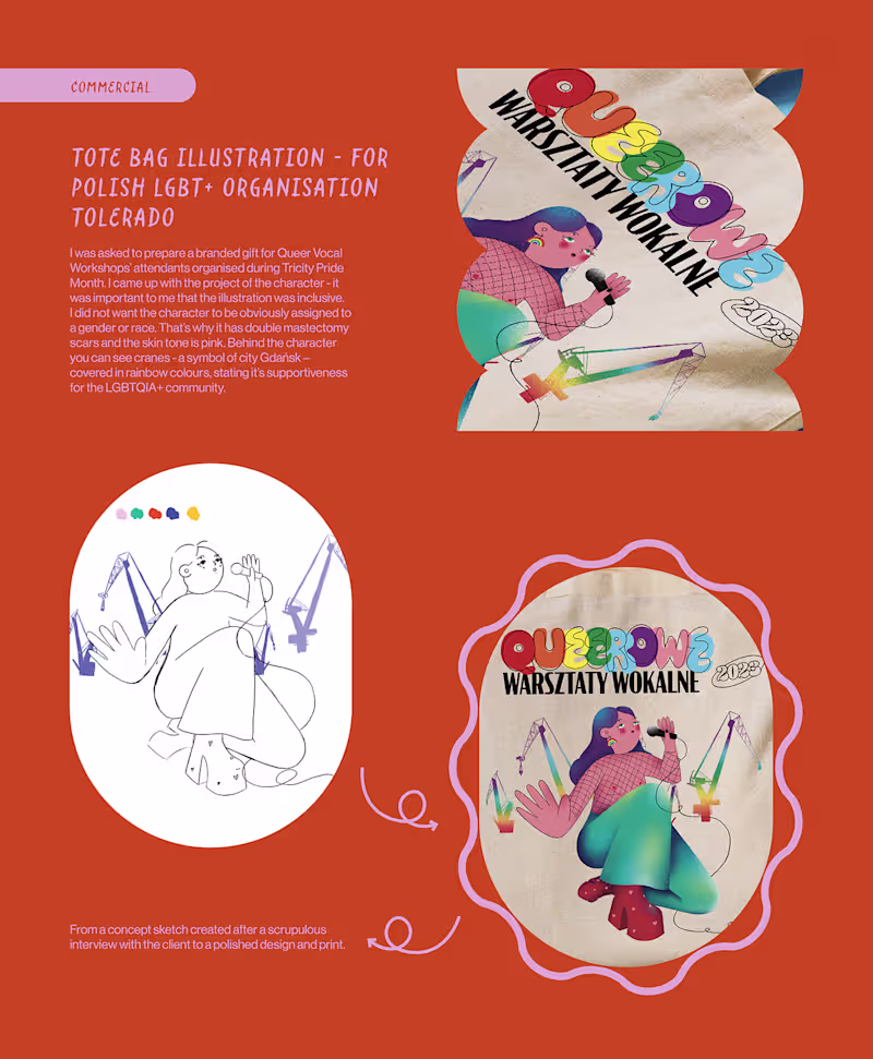 Cover image for TOTE BAG ILLUSTRATION – TOLERADO :: Behance