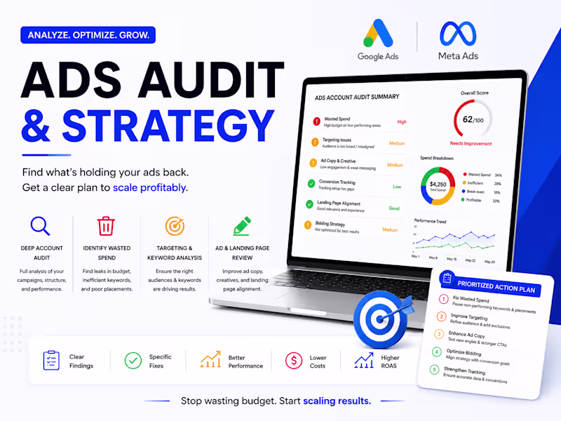 Cover image for Ads Audit & Strategy