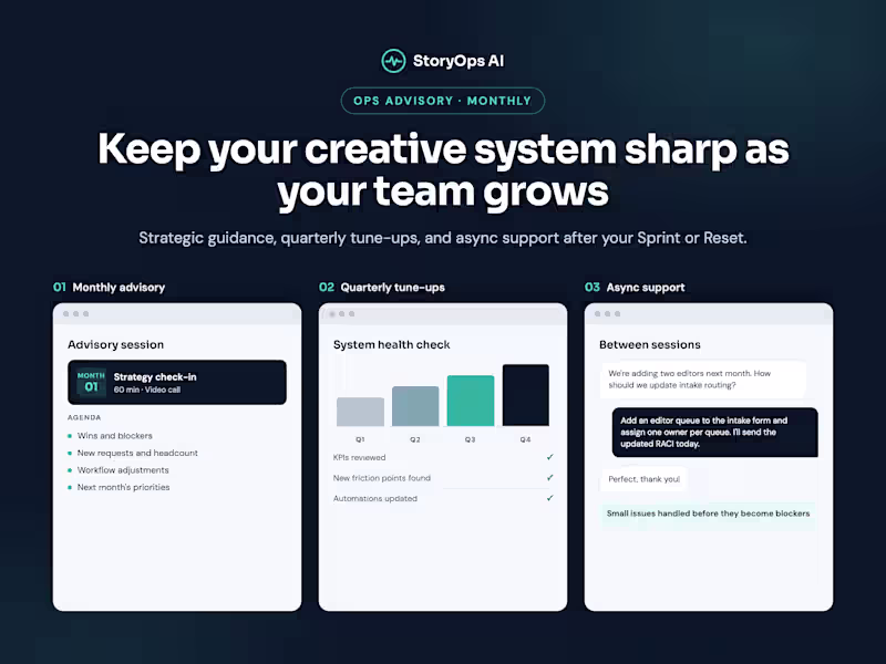 Cover image for Ops Advisory: Ongoing Creative Ops Support (Monthly)