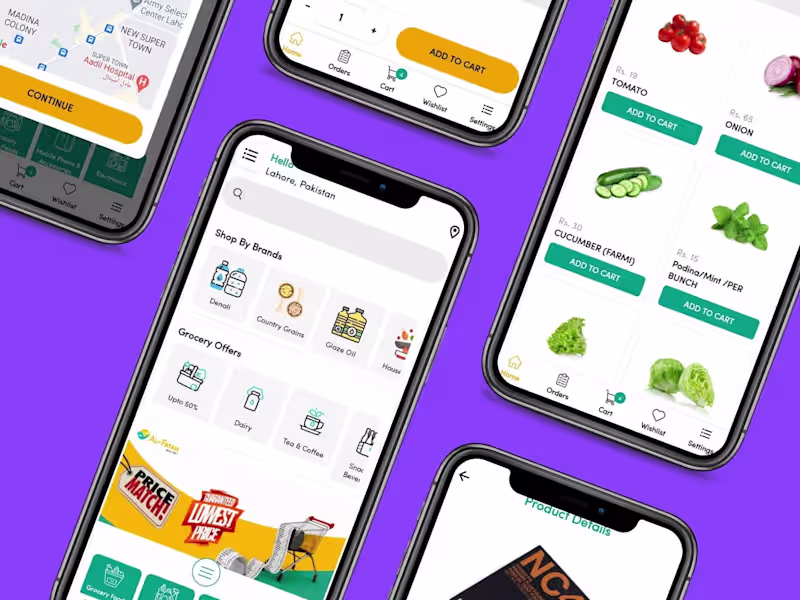 Cover image for Ecommerce Application for Super Market