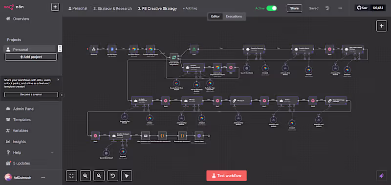 Cover image for Facebook Creative Strategy AI Automation