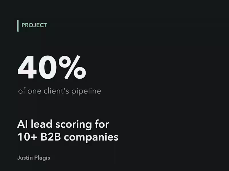 Cover image for AI lead scoring and enrichment engine for 10+ B2B companies