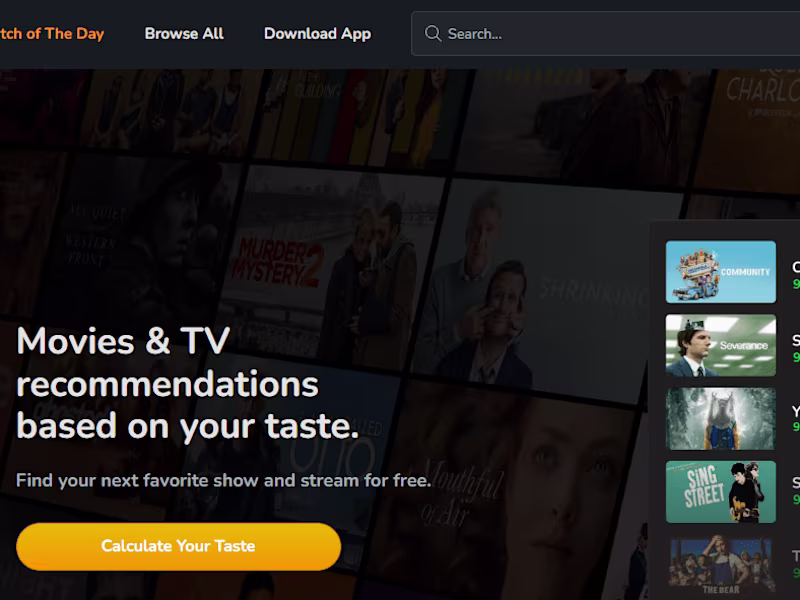 Cover image for Movie Recommendations