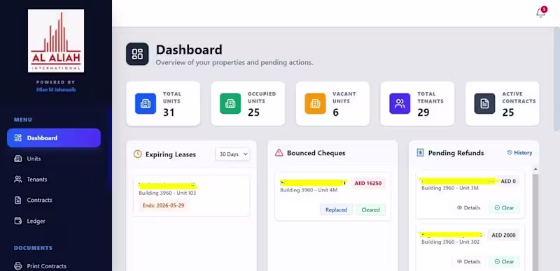 Cover image for A complete desktop management system