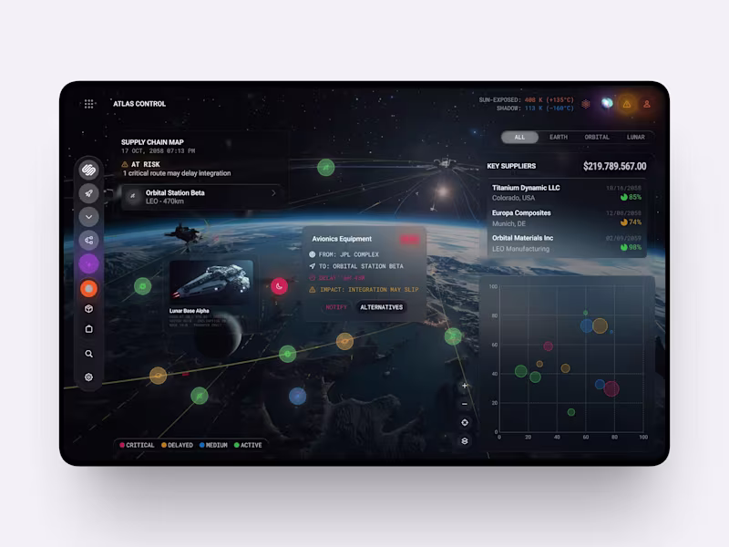 Cover image for ATLAS CONTROL — SRM Dashboard UI/UX Web App Design