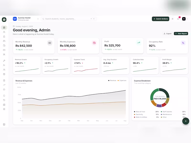 Cover image for Custom Dashboard & Internal Tools