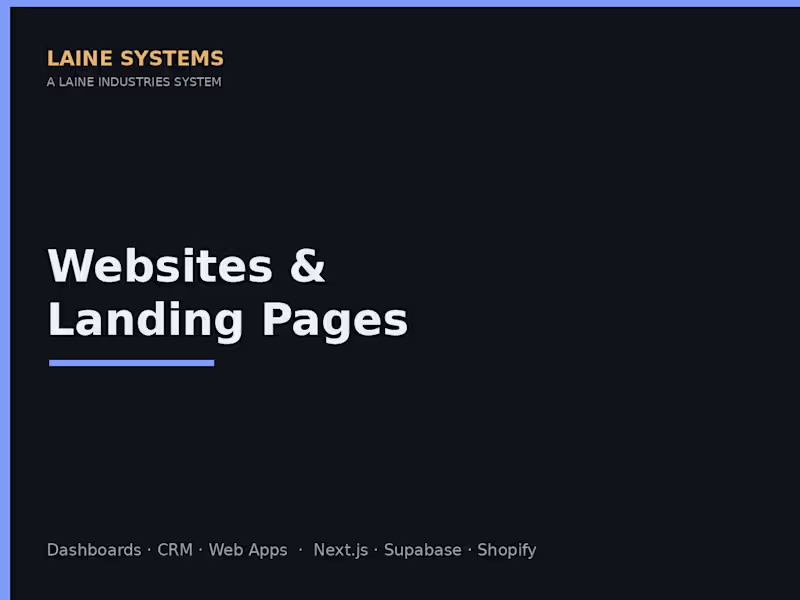 Cover image for Websites & high-converting landing pages