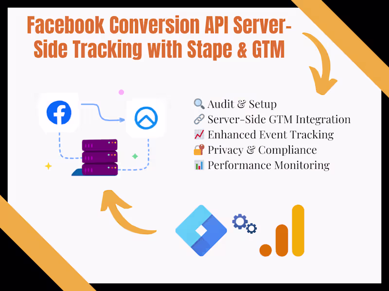 Cover image for Facebook Conversion API Server-Side Tracking with Stape & GTM 🔄