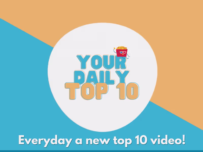 Cover image for Top 10 Videos (Video Editing)