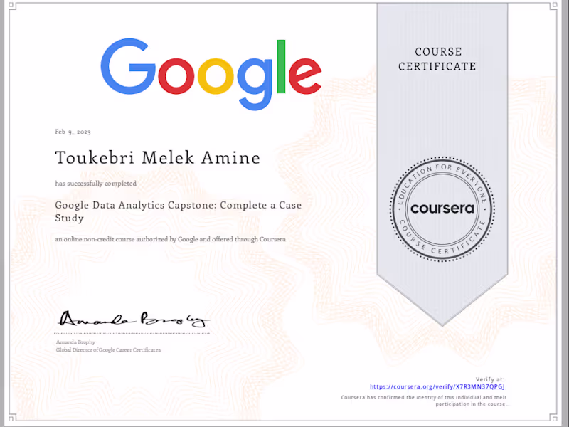Cover image for Completing a google analytics capstone project