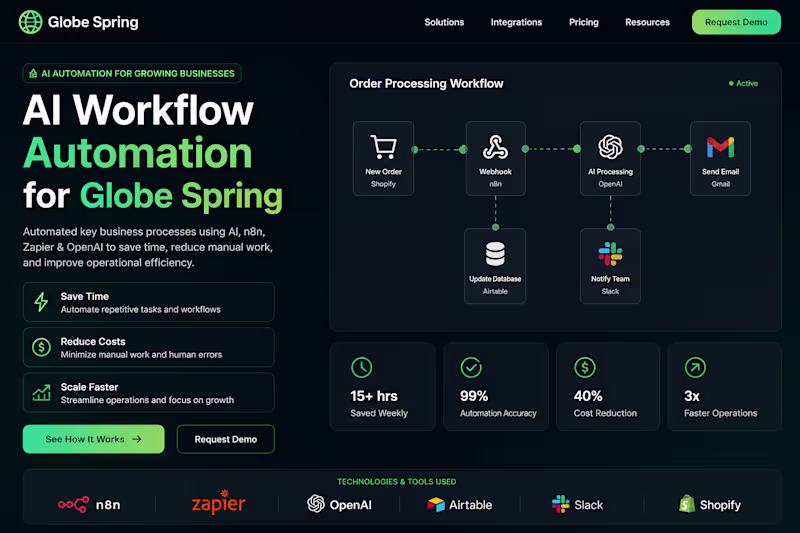 Cover image for Developed an AI-powered workflow automation