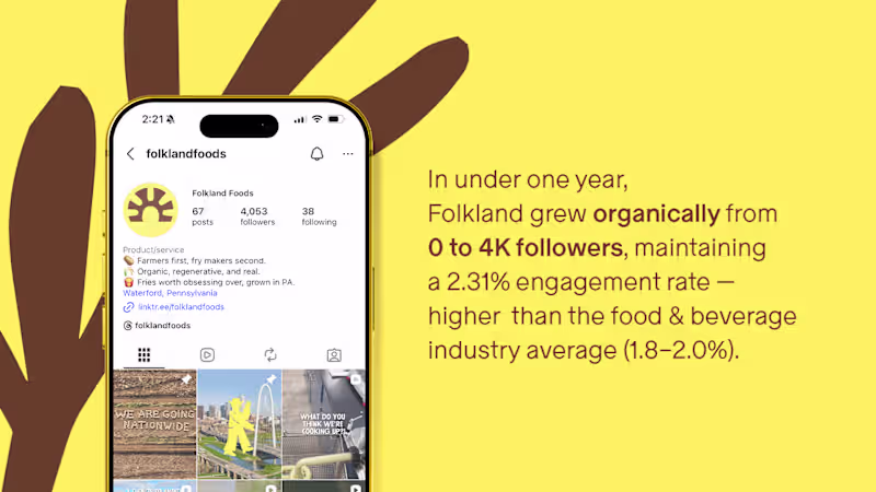 Cover image for Social Media Management