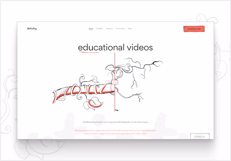 Cover image for Artistry | UI UX Desing | Web Design