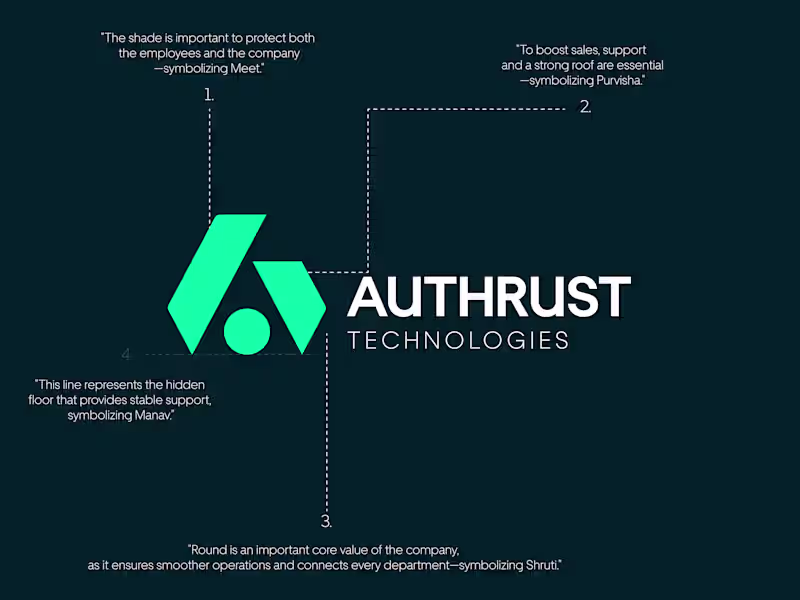 Cover image for Logo Details of Every Elements