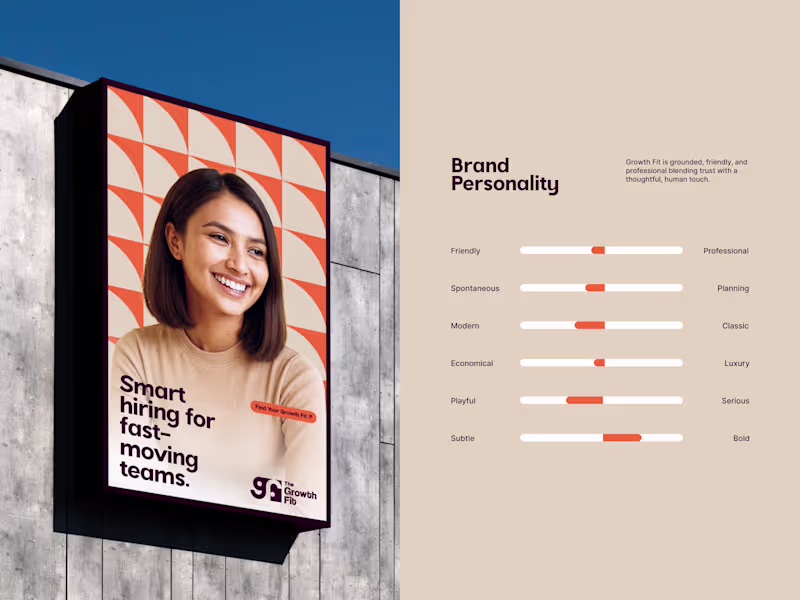 Cover image for Brand Strategy + Visual Identity System
