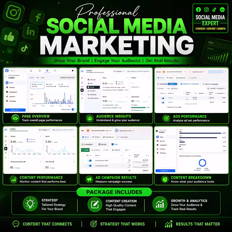 Cover image for I WILL BE YOUR SOCIAL MEDIA MANAGER AND META ADS SPECIALIST