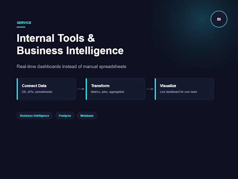 Cover image for Internal Tools, Dashboards & Business Intelligence
