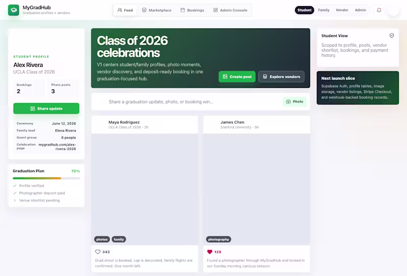 Cover image for MyGradHub: Graduation Platform Launch